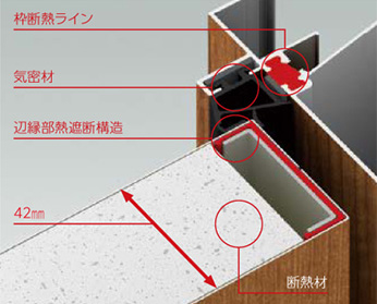 断熱玄関ドア(D2仕様)