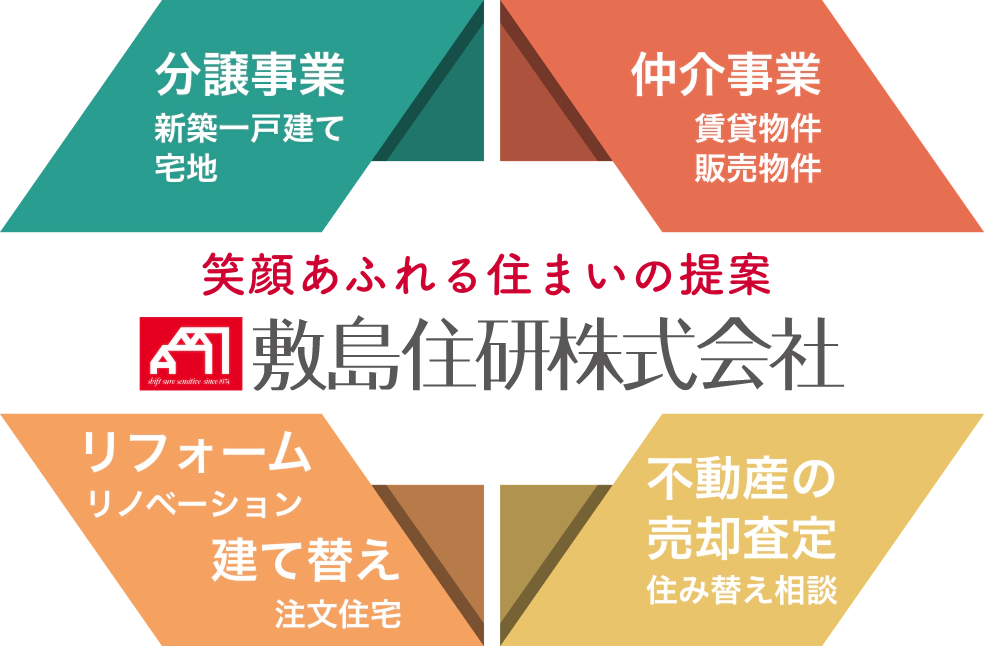 笑顔あふれる住まいの提案 敷島住研株式会社 分譲事業・仲介事業・リフォーム/建て替え・不動産の売却査定